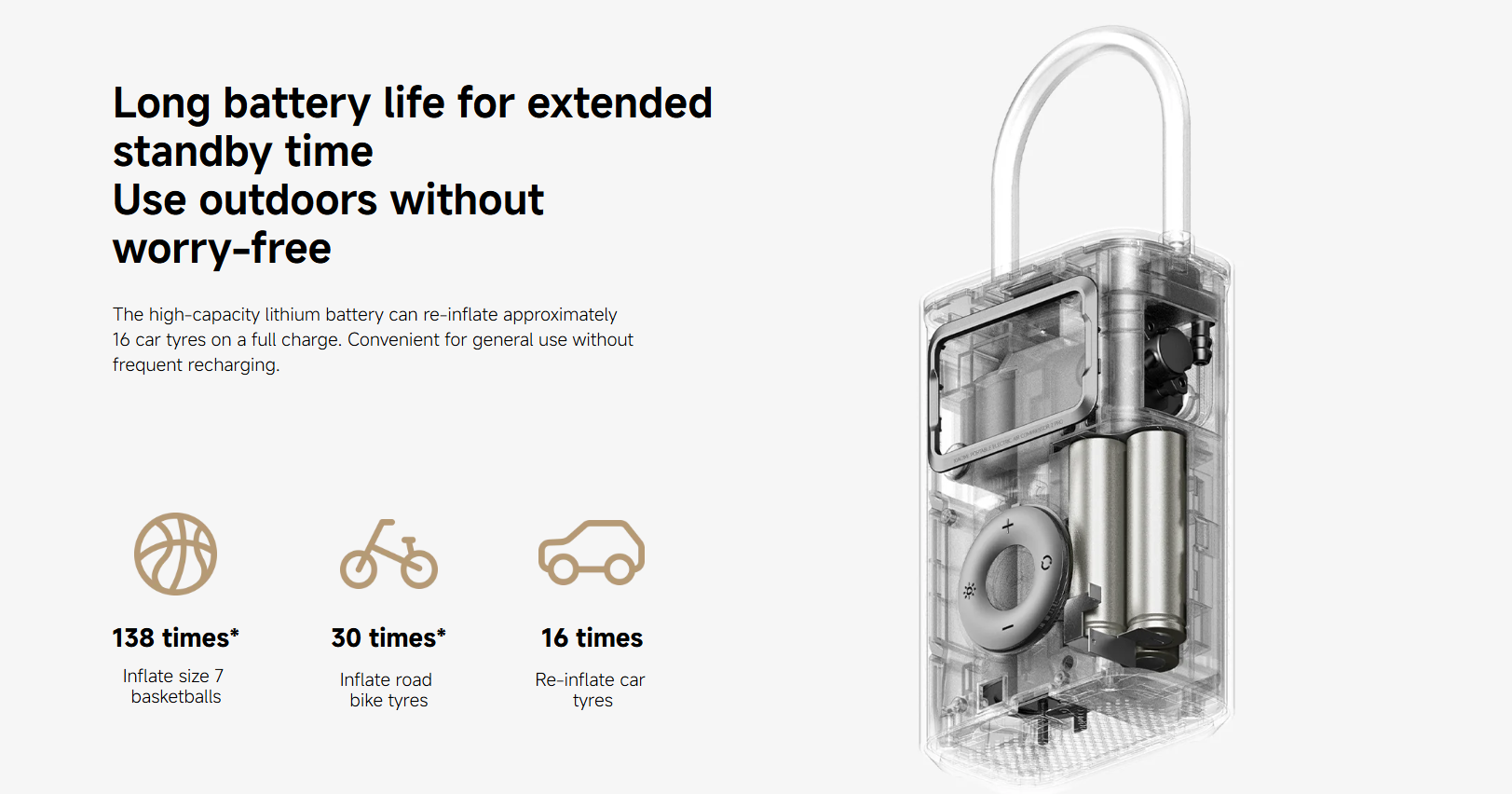 کمپرسور هوا شیائومی 2