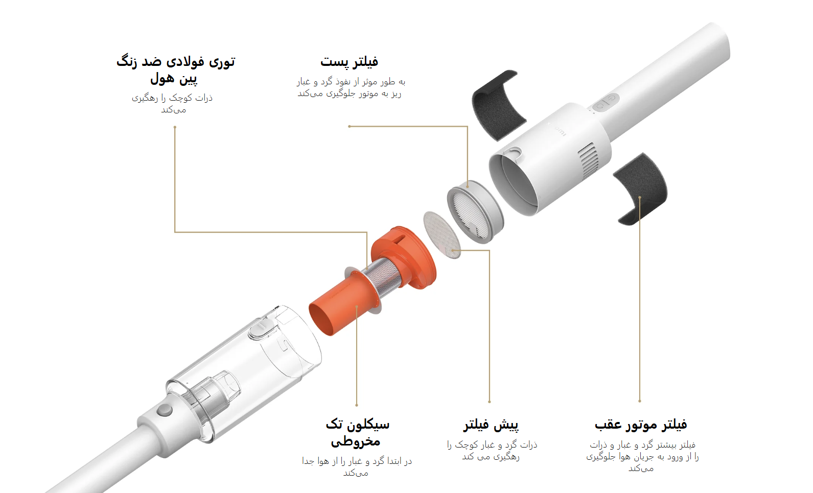 جارو شارژی Xiaomi Vacuum Cleaner P30