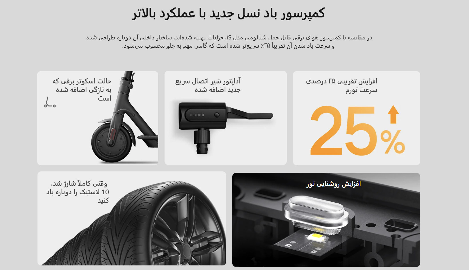 کمپرسور هوا شیائومی مدل Air Compressor 2